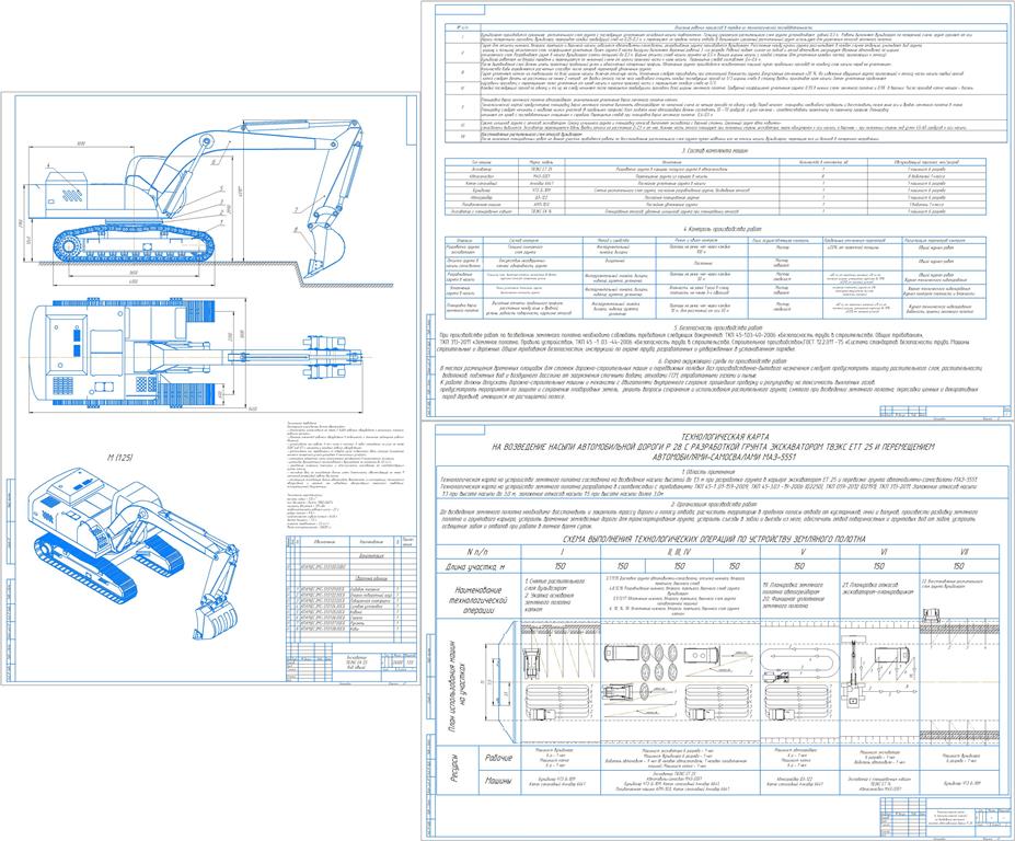 Чертеж Разработка проекта комплексной механизации возведения земляного полотна участка автомобильной дороги