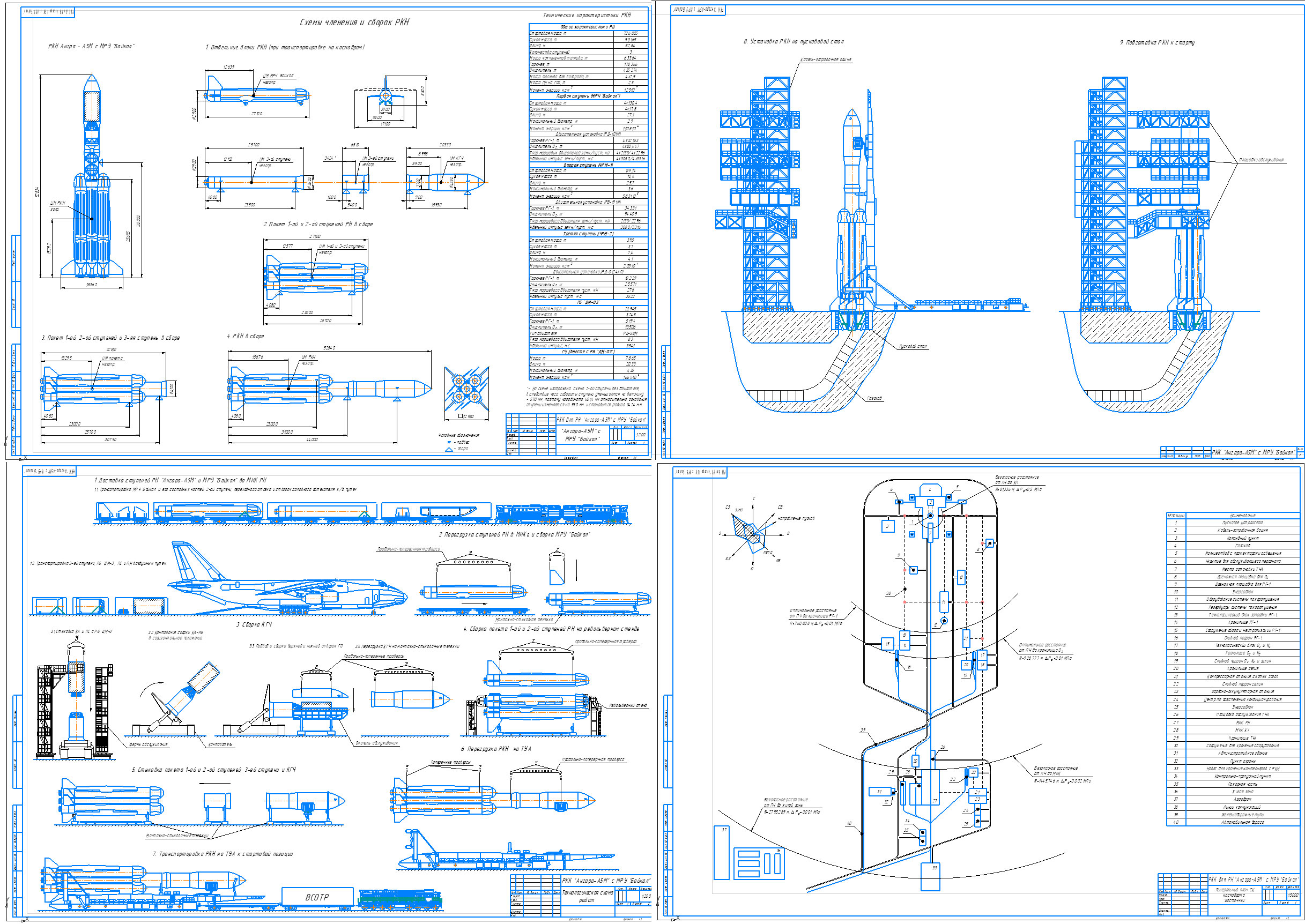 Чертеж Техническое предложение на технический и стартовый комплексы наземного оборудования ракетно-космического комплекса для РКН «Ангара-А5М с РБ «ДМ» с многоразовыми разгонными модулями «Байкал» на космодроме «Восточный»