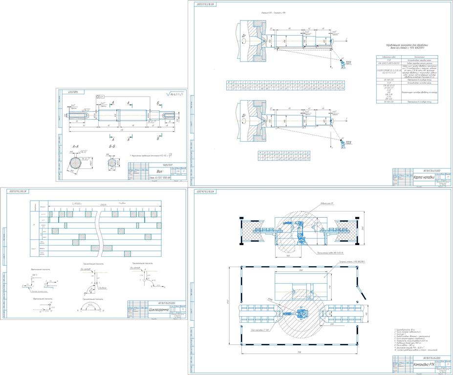 Чертеж Разработка роботизированного технологического комплекса для обработки детали типа "Вал"