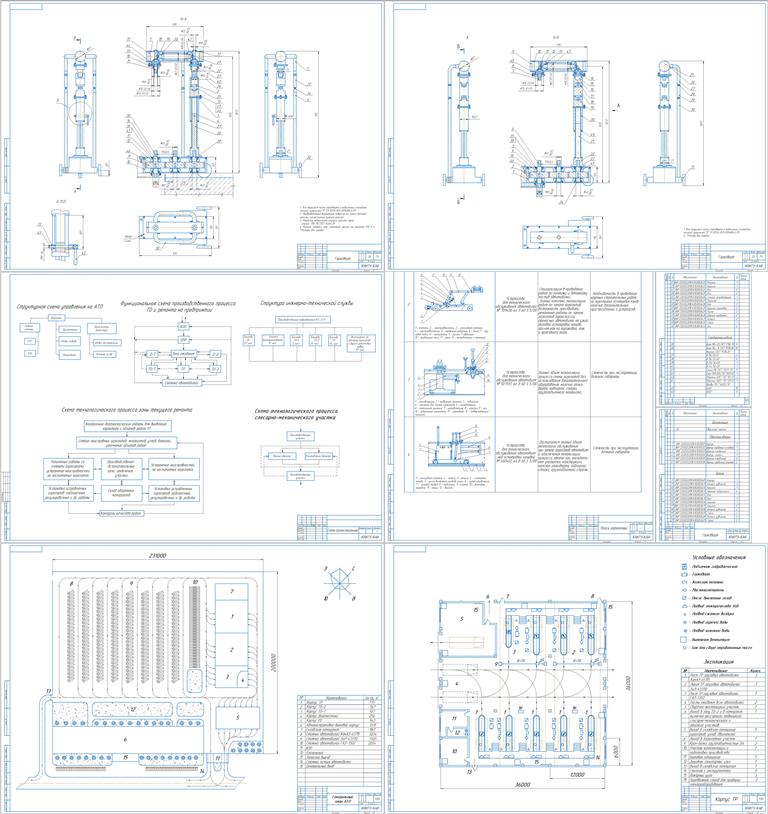 Чертеж Проектирование автотранспортного предприятия с детальной разработкой участка текущего ремонта