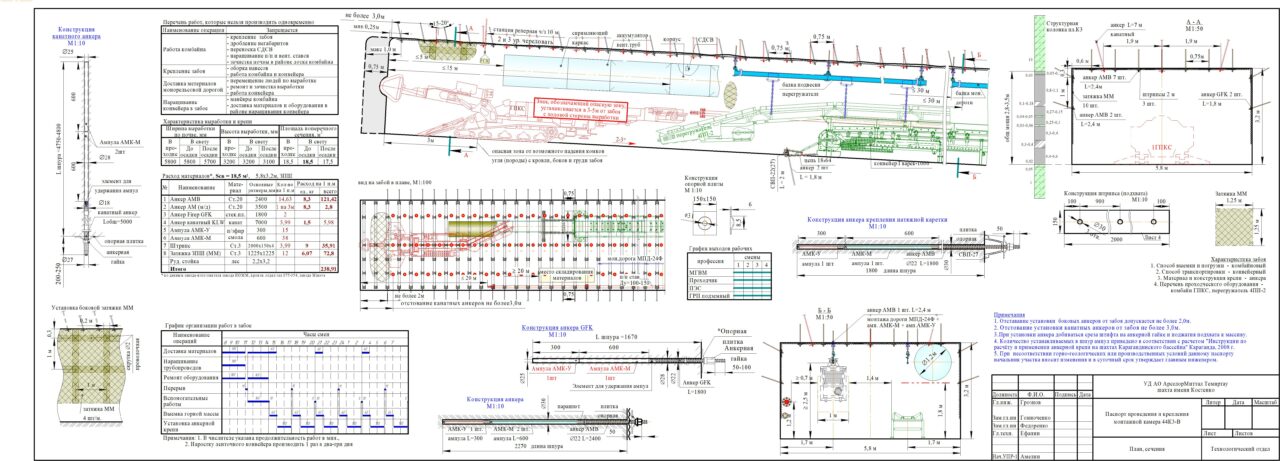 Чертеж Проходческий забой. Паспорт проведения и крепления монтажной камеры 44К3-В