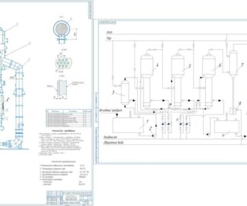 Чертеж Расчет трехкорпусной выпарной установки (Раствор: NH4NO3)