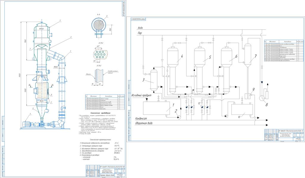 Чертеж Расчет трехкорпусной выпарной установки (Раствор: NH4NO3)