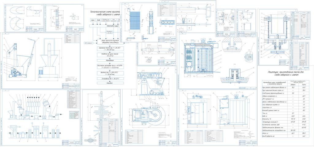 Чертеж Совершенствование оборудования в линии производства хлеба заварного с изюмом