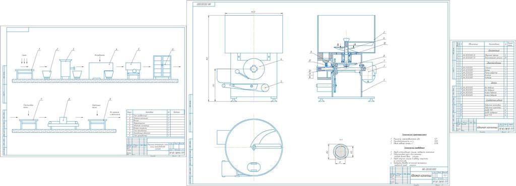 Чертеж Разработка конструкции котлетного автомата типа ИПКС 123 ГМ