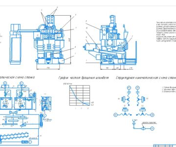 Чертеж Построение компоновки, кинематики, структурно-кинематическая схемы, графика скоростей (подач) для токарно-вертикального станок 1А751Ф3