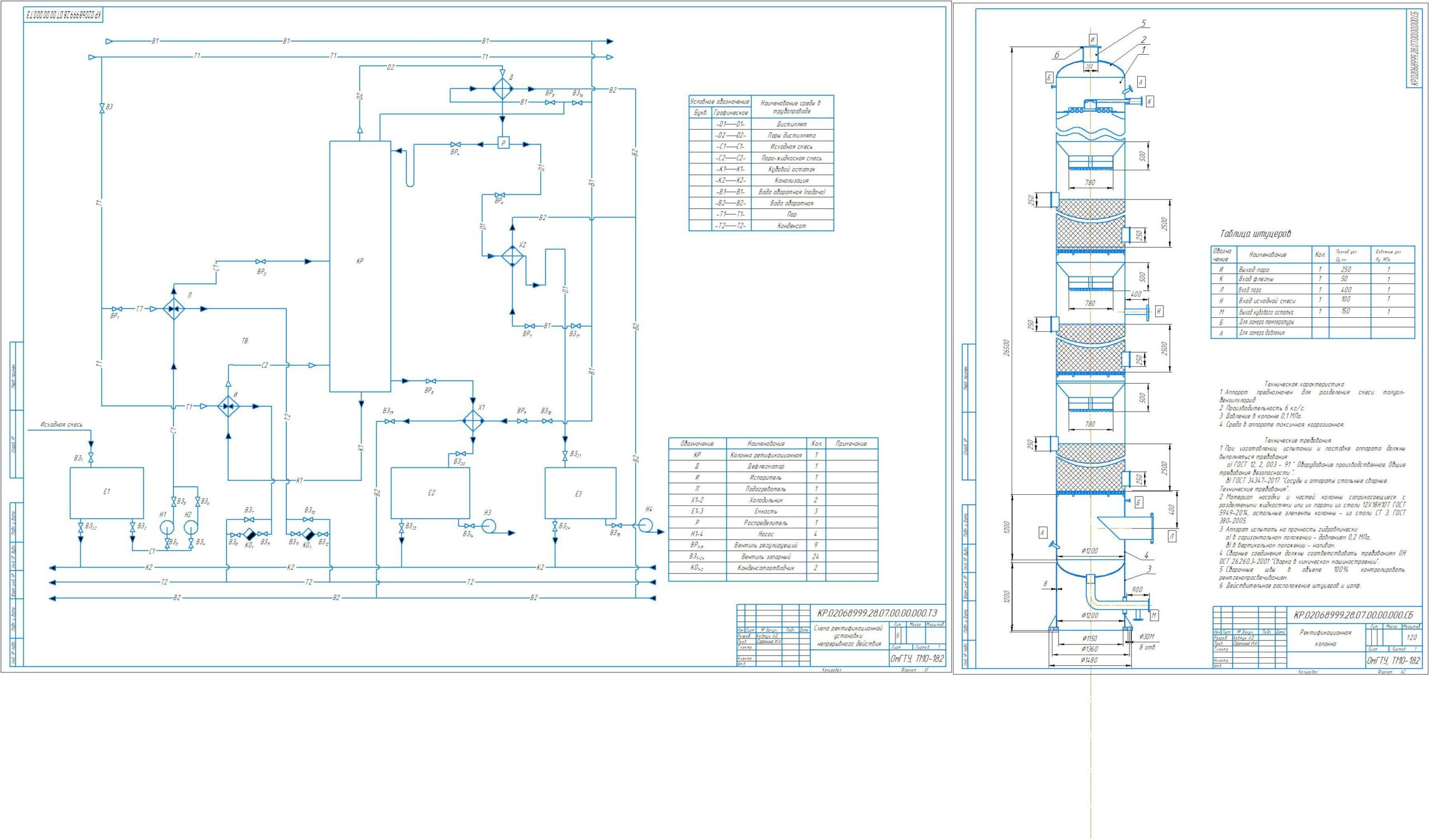 Чертеж Расчет и проектирование ректификационной колонны - исходная смесь  толуол