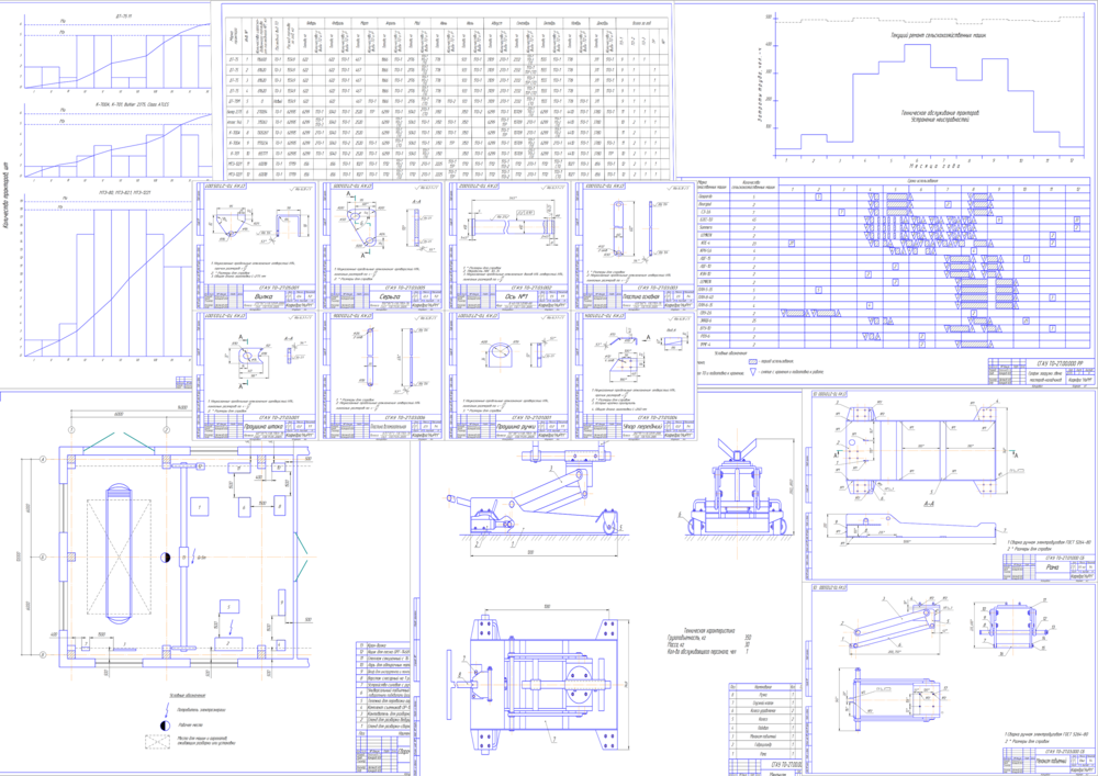 Чертеж Модернизация процессов технического сервиса хозяйства с разработкой подъемно транспортного-механизма.