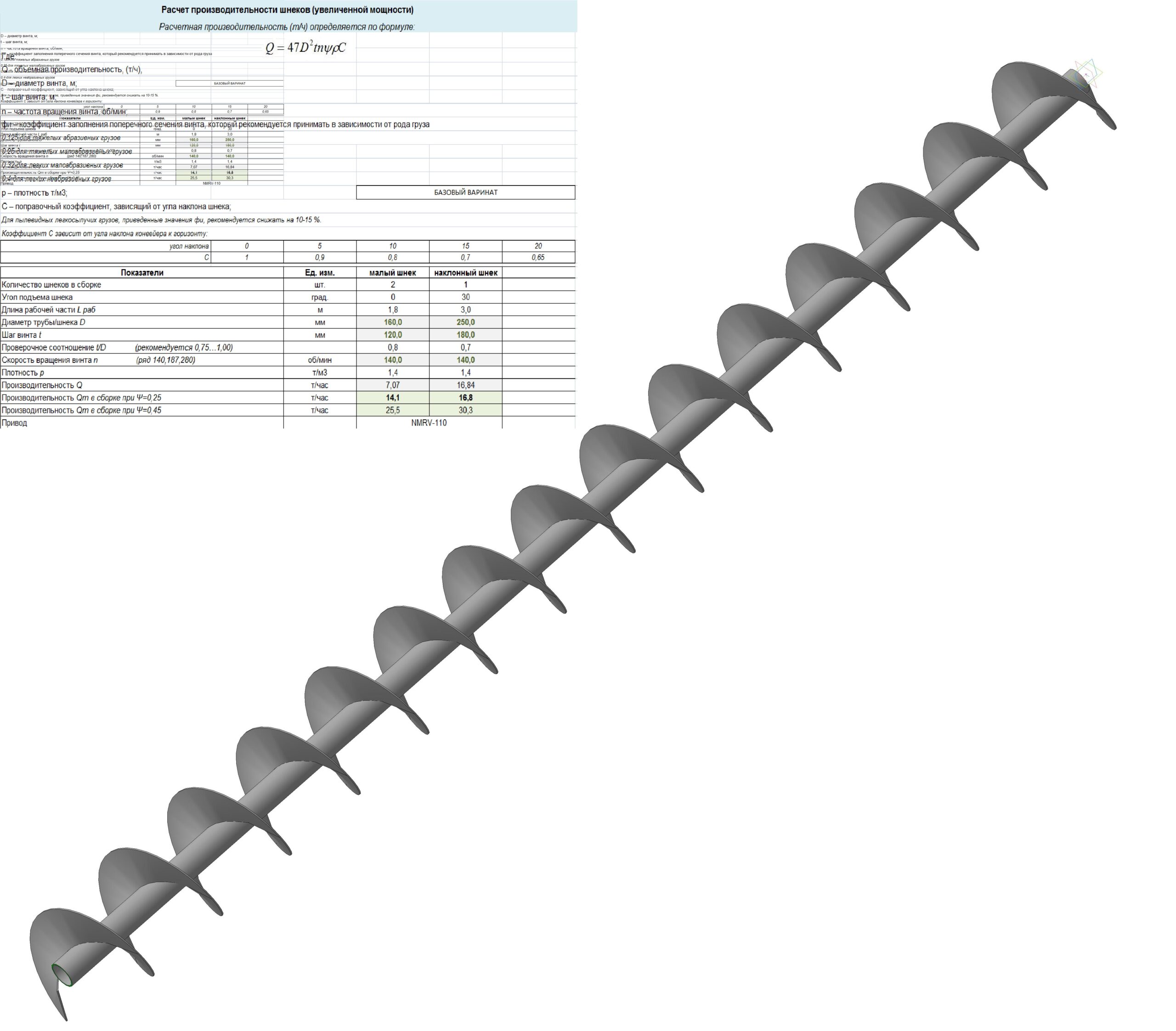 3D модель Шнек (расчет производительности)