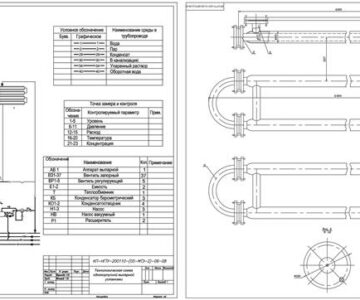 Чертеж Расчет теплообменника типа труба в трубе