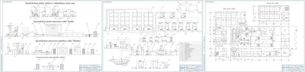 Чертеж Проект строительства хлебозавода мощностью 18 т/сутки