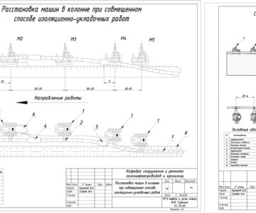 Чертеж Изоляционно-укладочные работ пи сооружении магистрального трубопровода