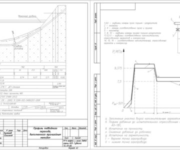 Чертеж Сооружение подводного перехода магистрального газопровода Dn1420, Pn7.5 траншейным методом