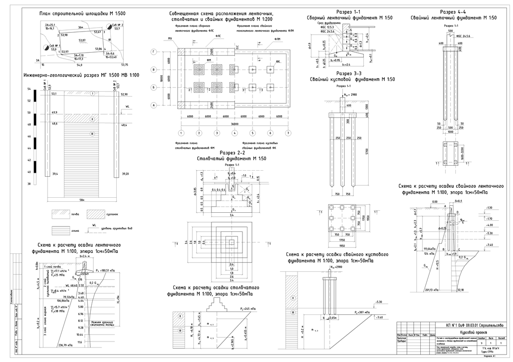 Чертеж Проектирование фундаментов на естественном основании 36 х 18 х 15 м