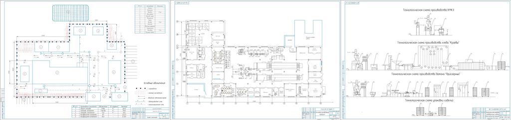 Чертеж Разработка хлебзавода мощностью 100 тонн/сут