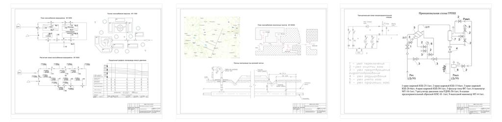 Чертеж Проектирование магистрального газопровода