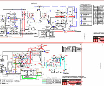 Чертеж Выполнение проектных работ на технологическое присоединение к тепловым сетям объекта Котельная