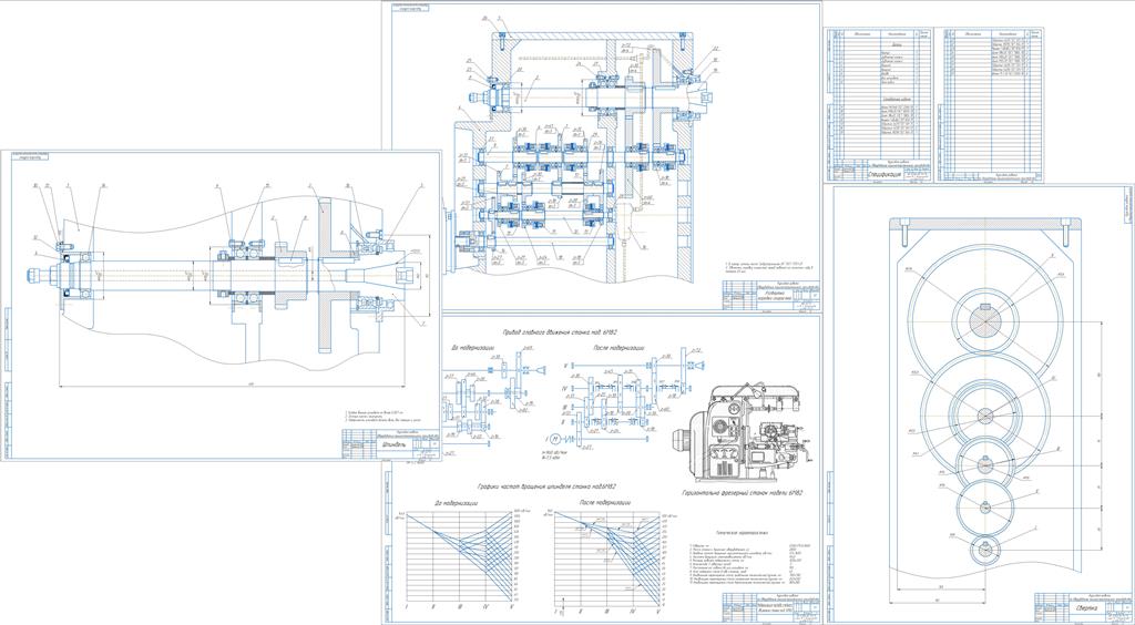Чертеж Модернизация привода главного движения станка модели 6М82