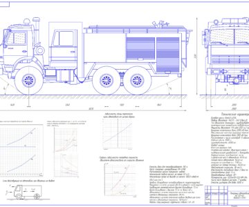 Чертеж Пожарный автомобиль АЦ 5.0-40 (КамАЗ-43114)