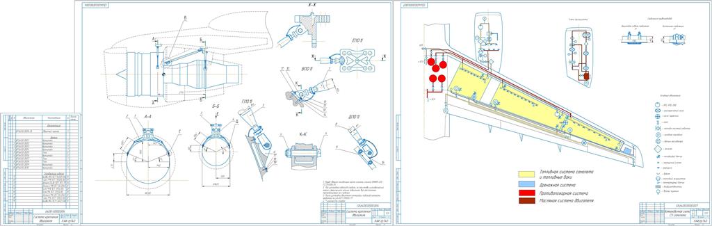 Чертеж Проектирование систем силовой установки пассажирского самолета типа АН-148
