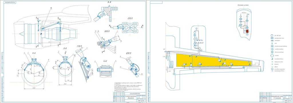 Чертеж Проектирование систем силовой установки пассажирского самолета семейства АН