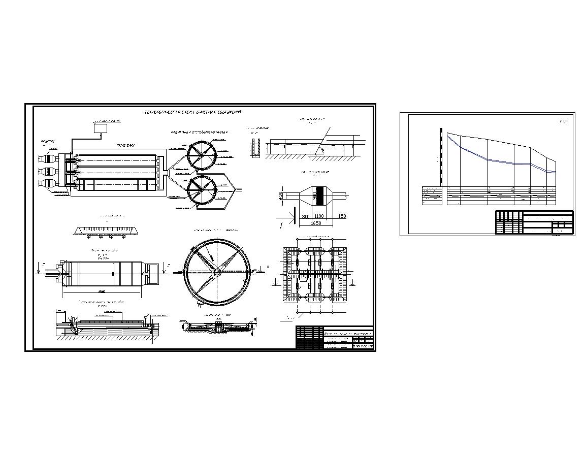 Чертеж Проектирование и расчет комплекса водоотведения и очистки сточных вод населенного пункта