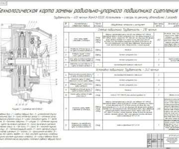 Чертеж Разработка технологической карты ремонта сцепления КАМАЗ-5320