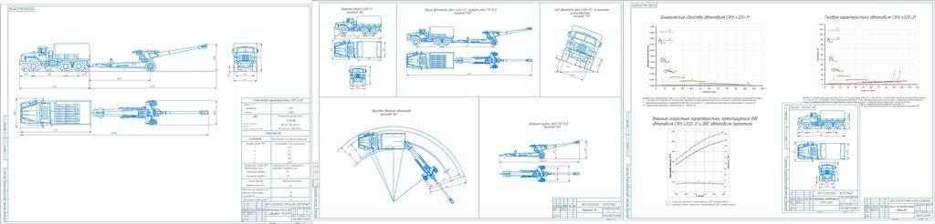 Чертеж Проектирование автомобиля Урал 4320-31