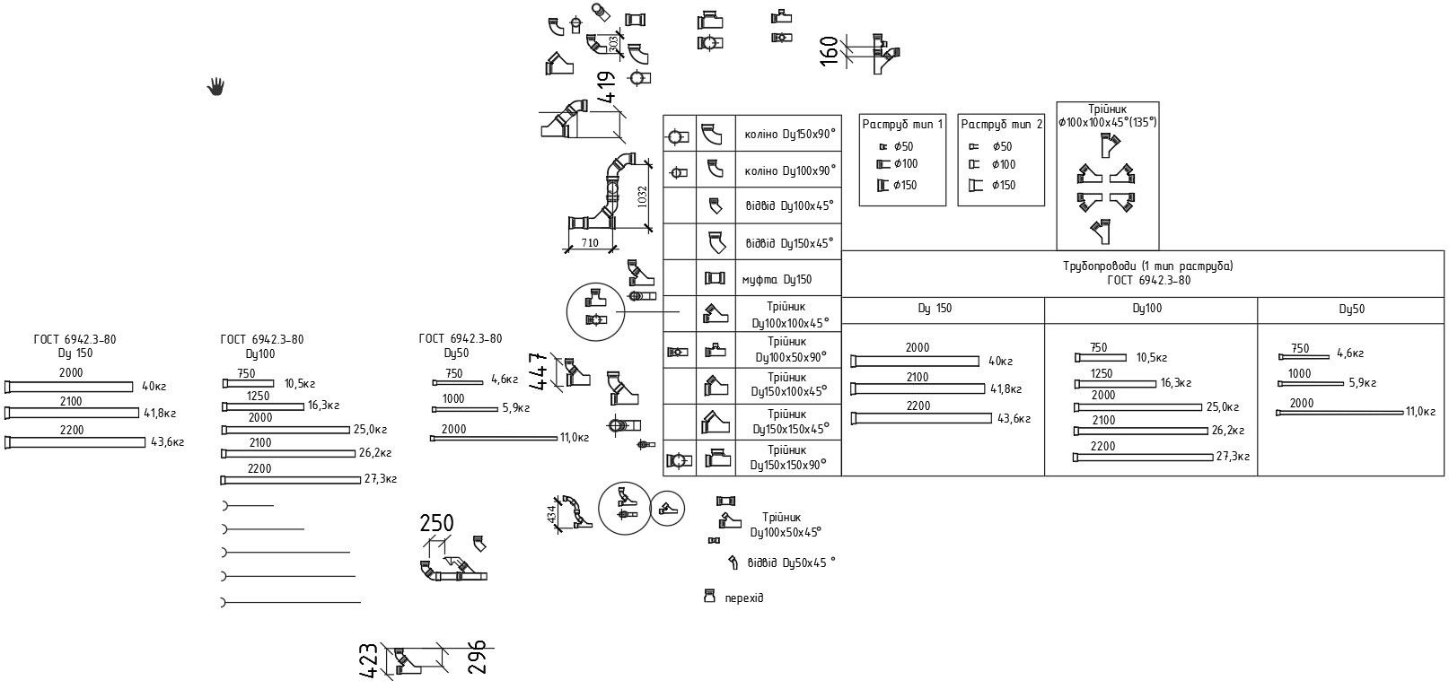 Чертеж Блоки DWG ГОСТ 6942-80 Чугунная канализация