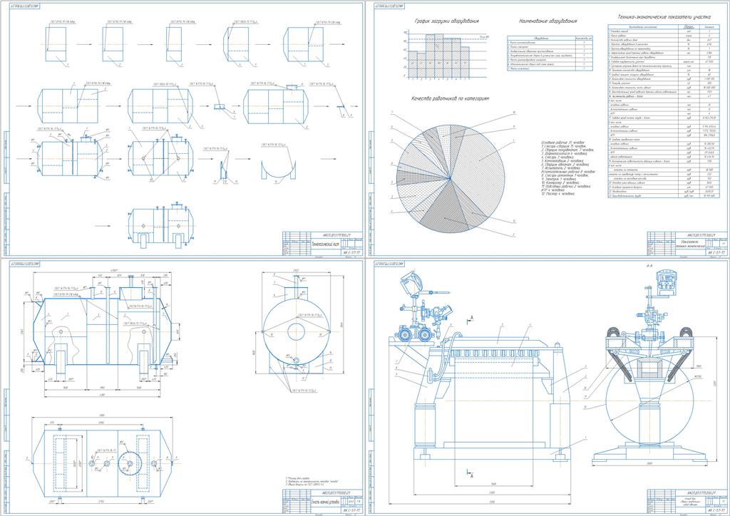 Чертеж Разработать технологию сборки, сварки металлоконструкции «Емкость наземной установки»
