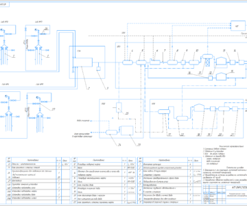 Чертеж Технологические расчеты обустройства Левкинского нефтяного месторождения