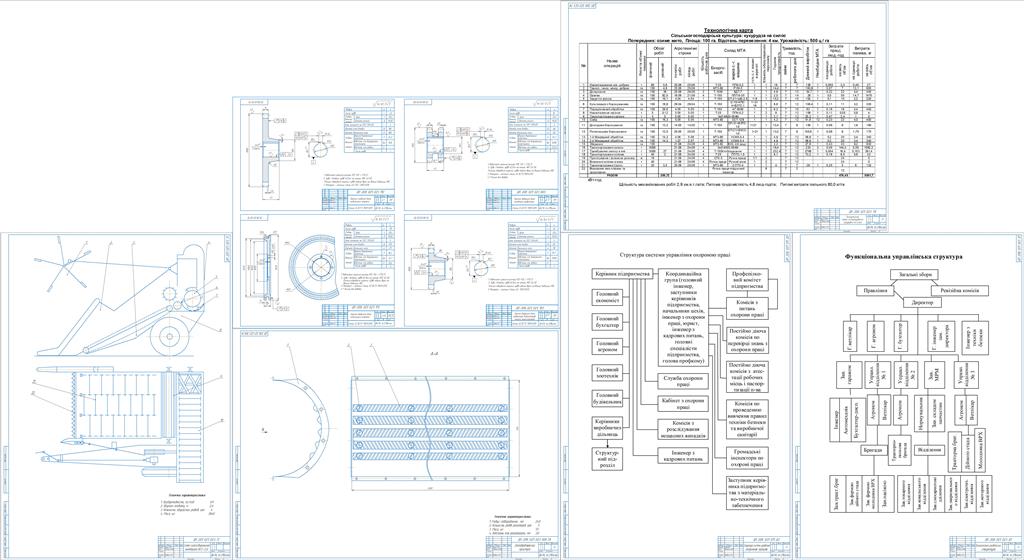 Чертеж Совершенствование структуры и состава комплекса машин для выращивания кукурузы на силос в условиях проектных сельскохозяйственного предприятия Лесостепи с модернизацией силосоуборочных комбайна КСС-2,6