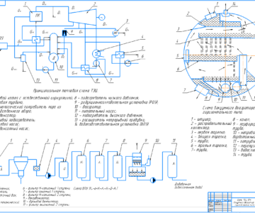 Чертеж Расчет качества добавочной воды и выбор ВПУ ТЭС