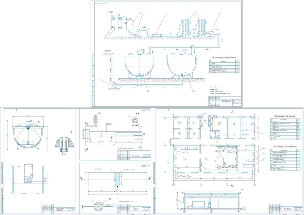 Чертеж Набор чертежей по первичной обработки молока
