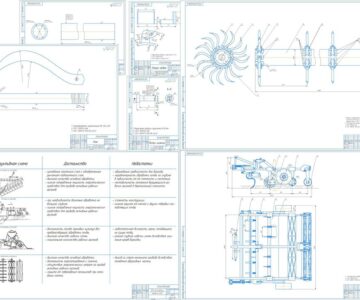 Чертеж Техническое обеспечение процесса подготовки почвы под посев зерновых с разработкой измельчающего ротора