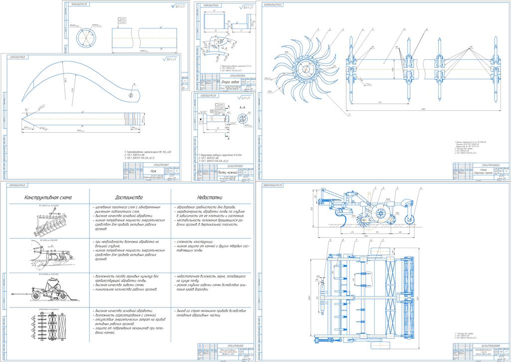 Чертеж Техническое обеспечение процесса подготовки почвы под посев зерновых с разработкой измельчающего ротора