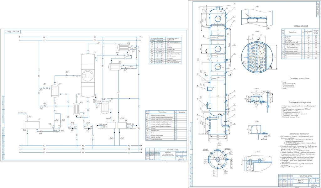 Чертеж Расчет и проектирование ректификационной установки непрерывного  действия для разделения бинарной смеси бензол – уксусная    кислота производительностью 9500 кг/ч
