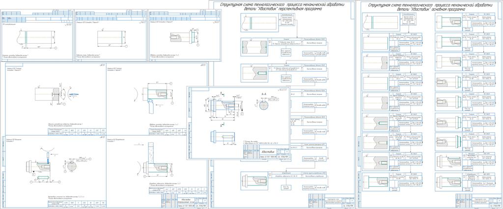 Чертеж Технологический процесс изготовления детали хвостовик