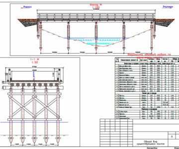 Чертеж Конструкция деревянного моста