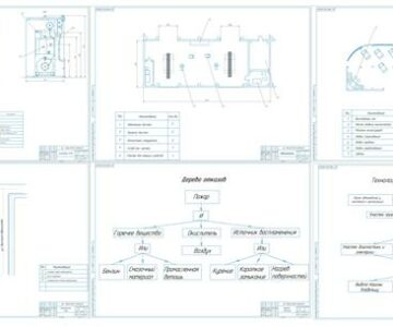 Чертеж Проектирование авосалона для автомобилей Рено с разработкой участка мойки