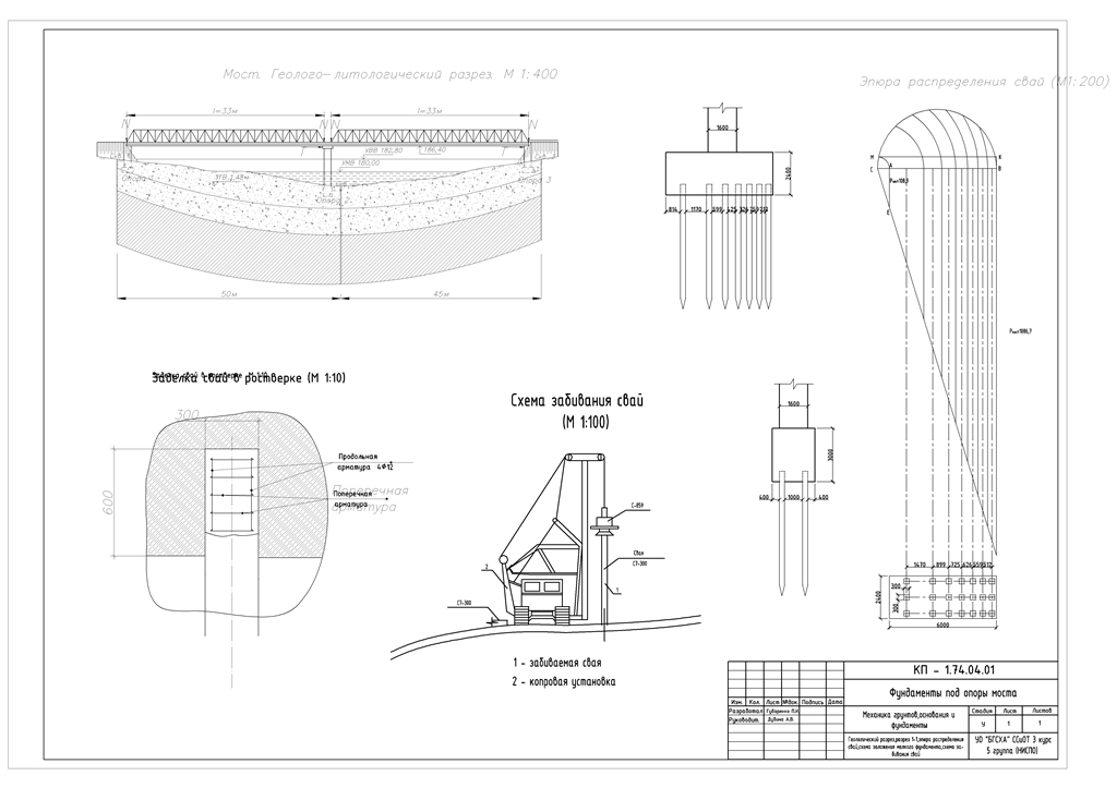 Чертеж Проект фундамента под опору моста