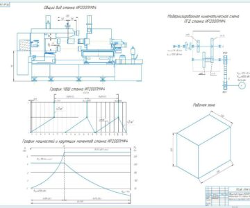 3D модель Общий вид станка ИР200ПМФ4