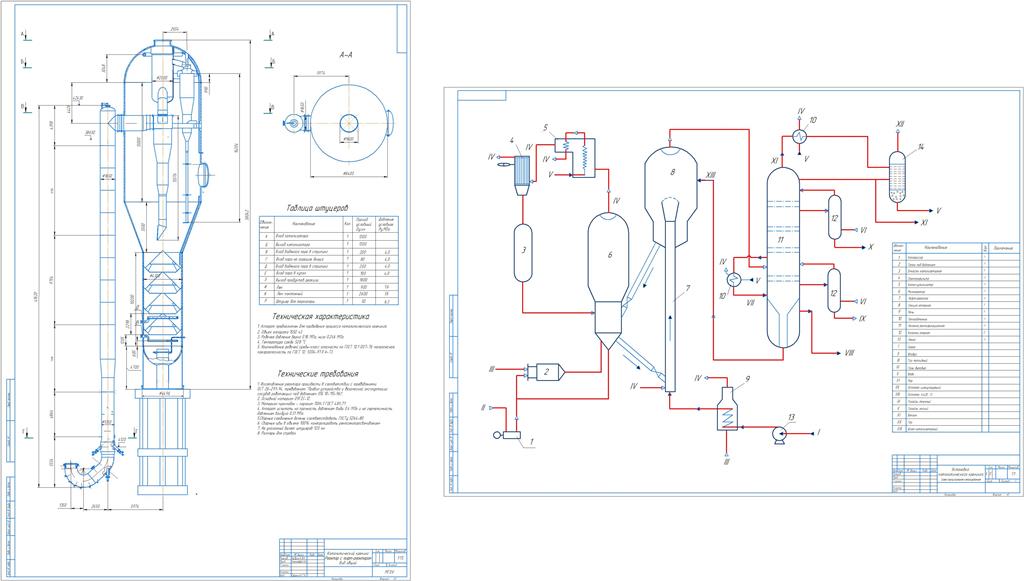 Чертеж Расчет реактора каталитического крекинга