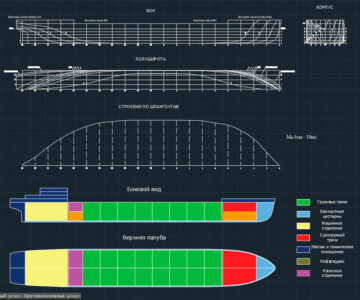 Чертеж Построение теоретического чертежа транспортного судна Танкер DW=55000т