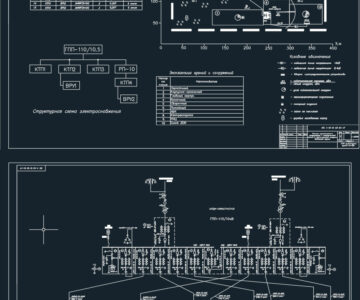 Чертеж Электроснабжение судостроительного завода