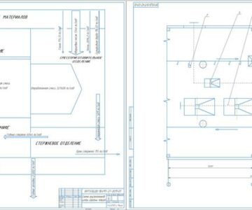 Чертеж Оборудование стержневого отделеня литейного цеха