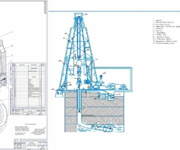 Чертеж Выбор технологии и породоразрушающего инструмента для бурения нефтяных и газовых скважин