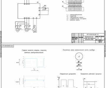 Чертеж Разработка электропривода листоправильного стана