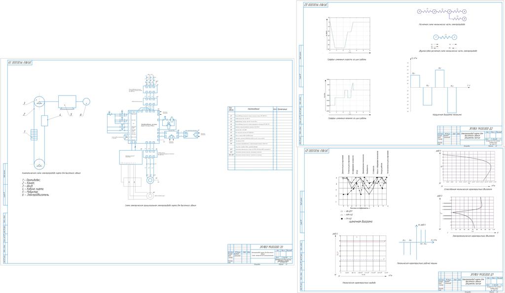 Чертеж Электропривод лифта высотного здания