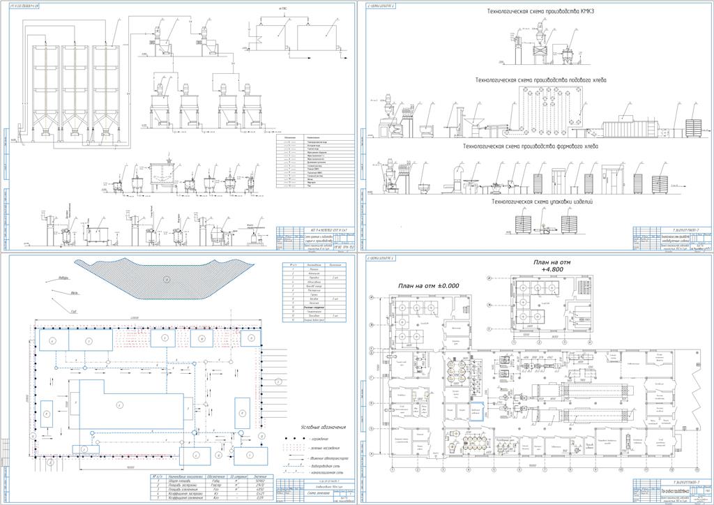 Чертеж Проект строительства хлебозавода мощностью 150 т/сут